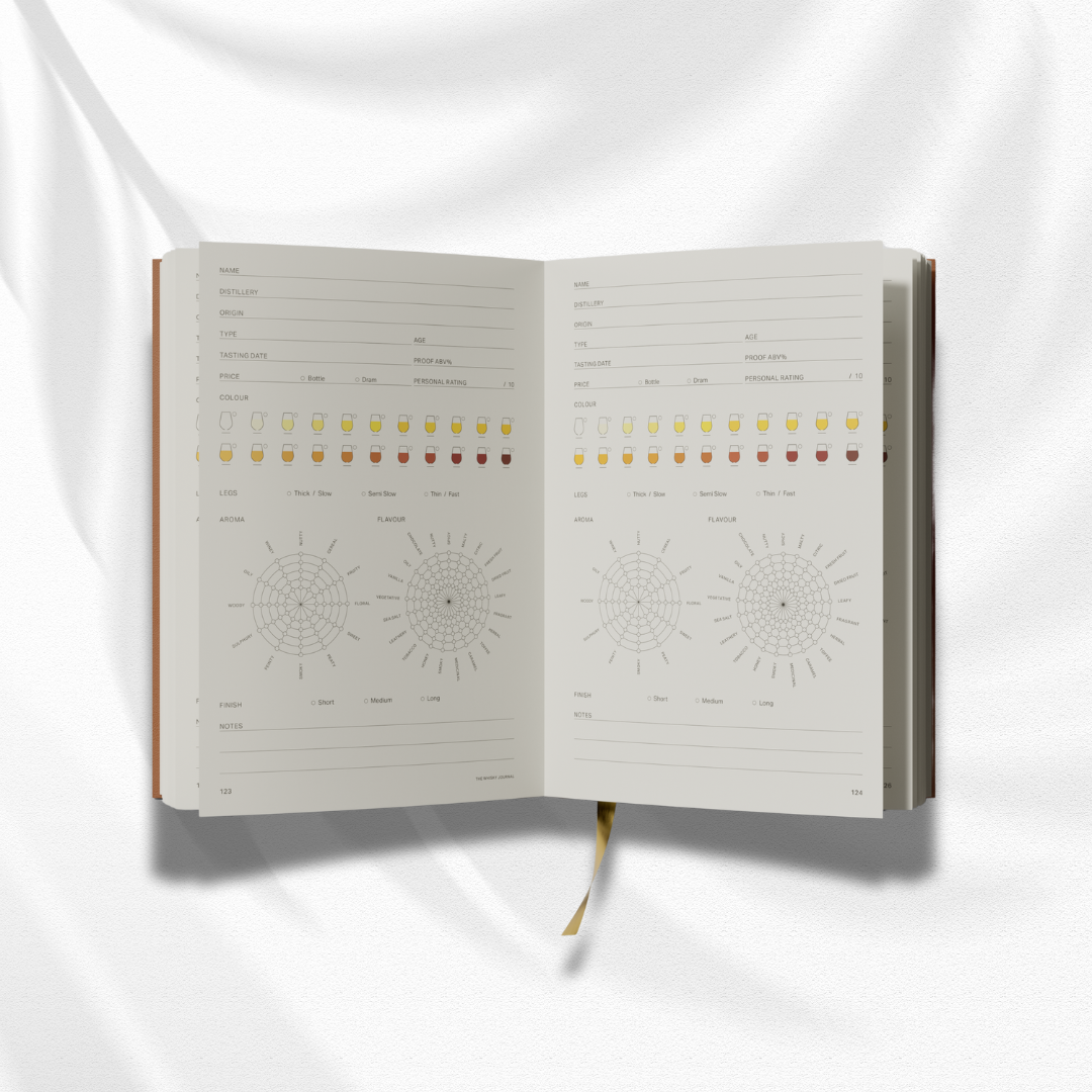 Whisky Club UK Whisky Journal